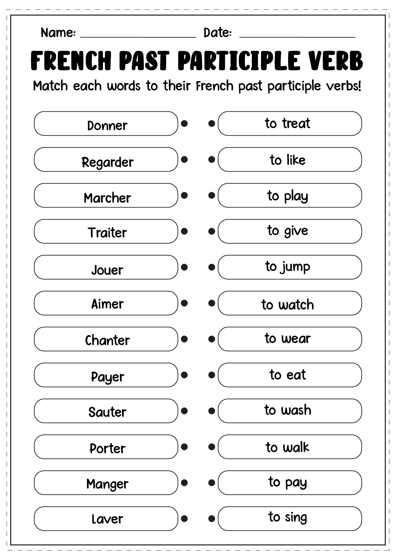 Conjuguemos Grammar Worksheet Preterite Tense Answers