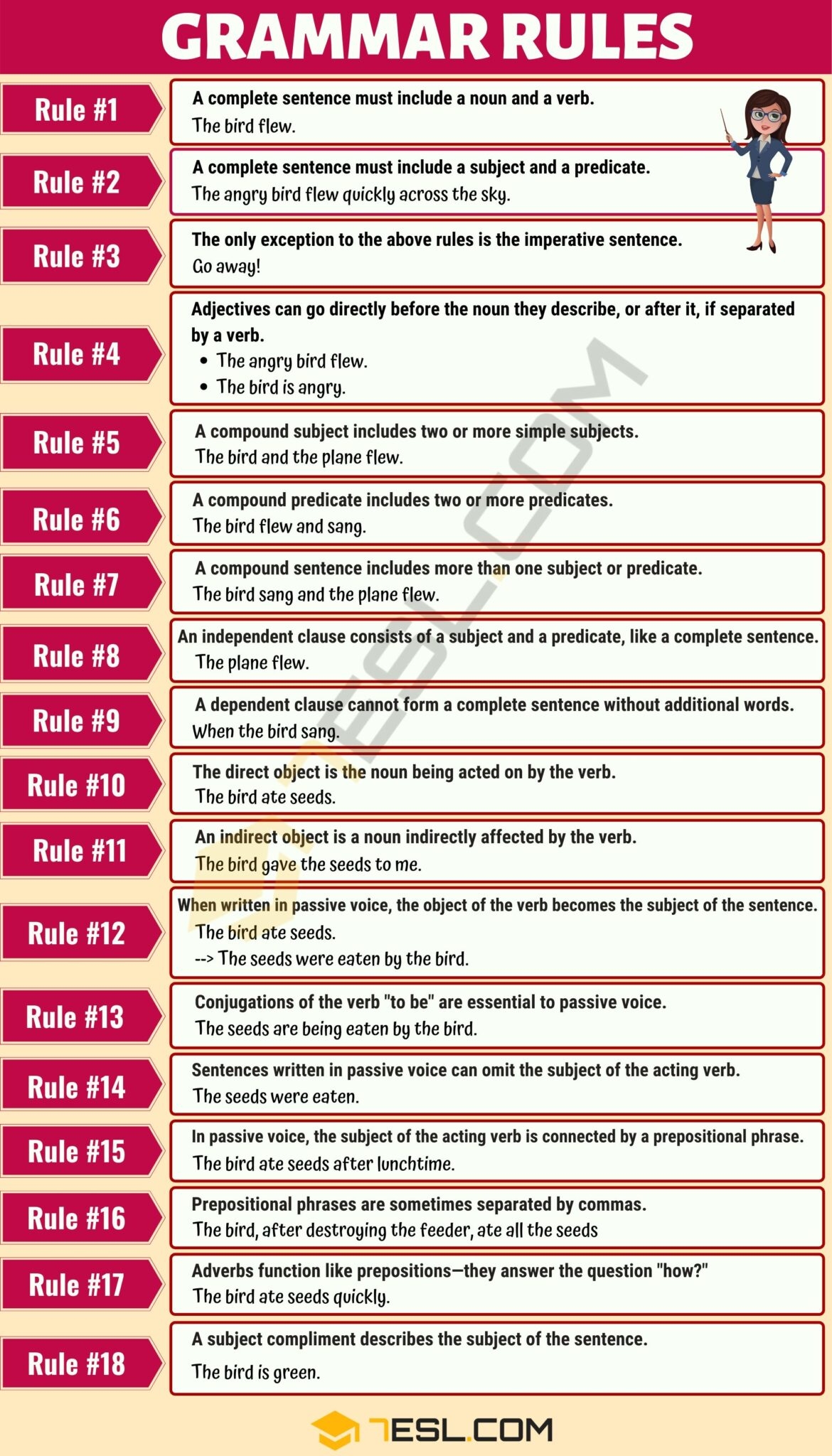 18 Basic Grammar Rules English Sentence Structure 7ESL 18 Basic Grammar Rules English Sentence Structure 7ESL