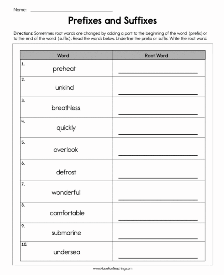 23 First Grade Grammar Worksheets That Teach The Basics The Teach Simple Blog