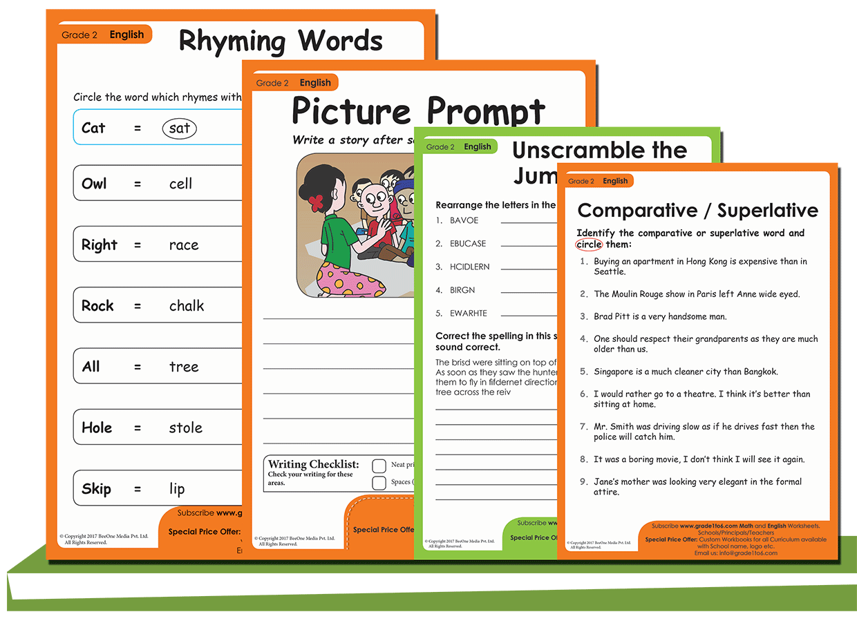 2nd Grade English Grammar Writing Reading Grade1to6