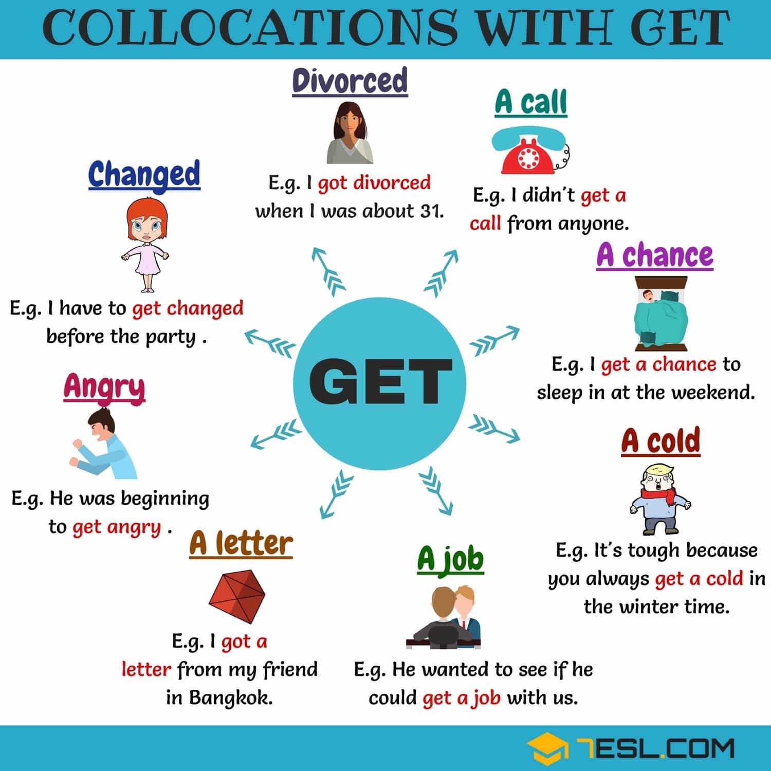 47 Collocations With Get In English 7ESL 47 Collocations With Get In English 7ESL