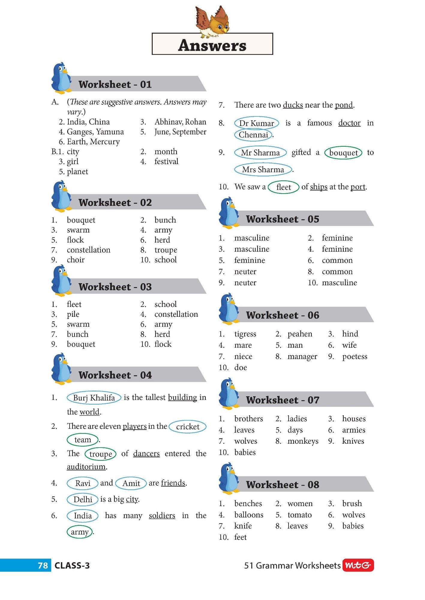 51 English Grammar Worksheets Class 3 At 250 piece English Grammar Books In Gurgaon ID 2851356118448