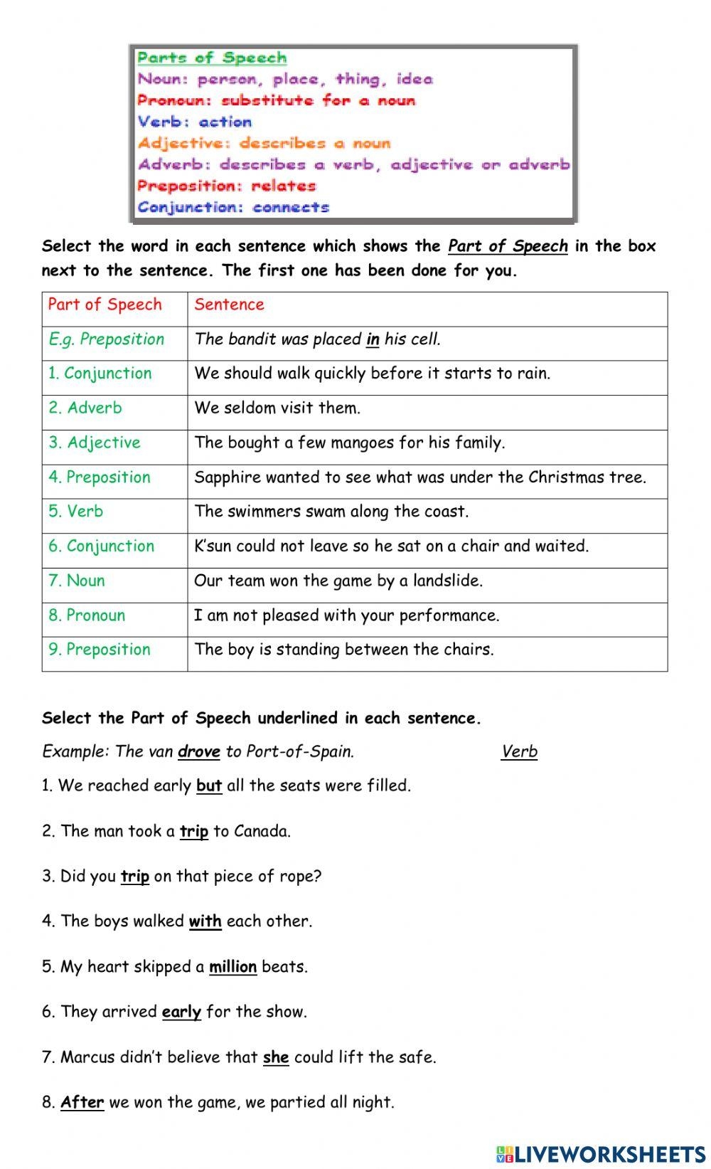 7 Parts Of Spee Free Interactive Worksheets 1033689