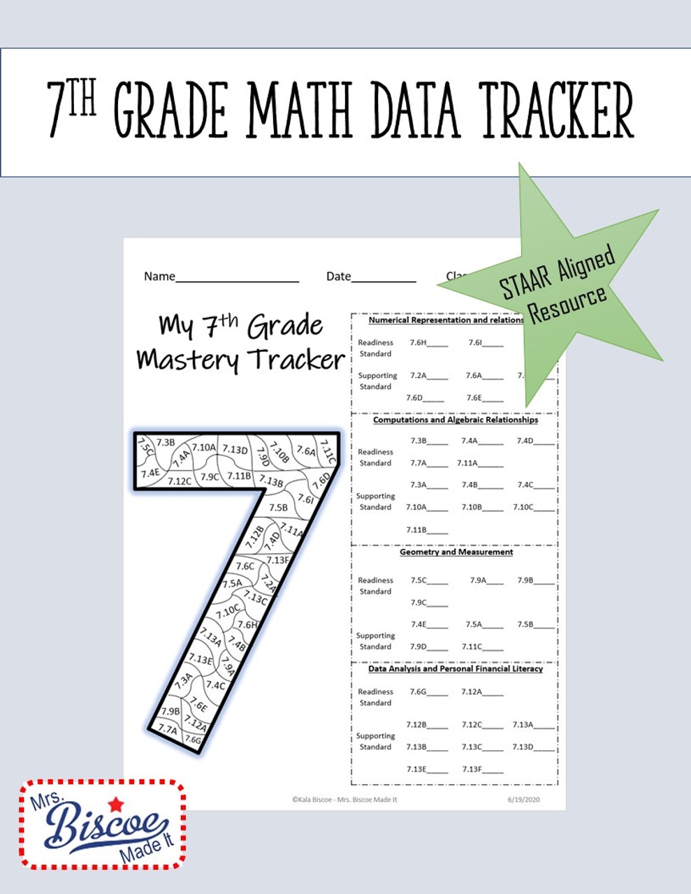 7th Grade Math Data Tracker STAAR 