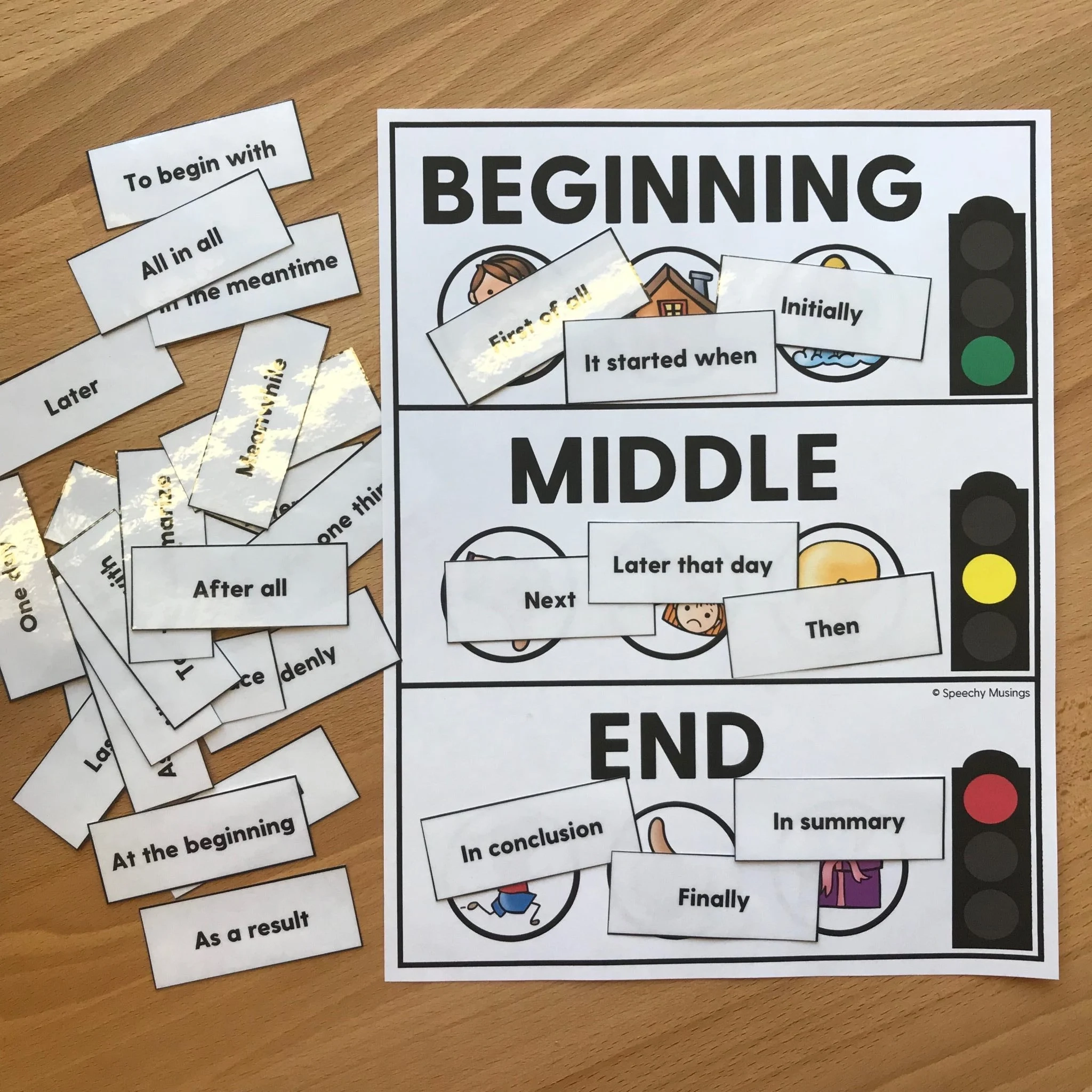 8 Easy Steps To Teach Story Grammar Elements In Narratives 8 Easy Steps To Teach Story Grammar Elements In Narratives