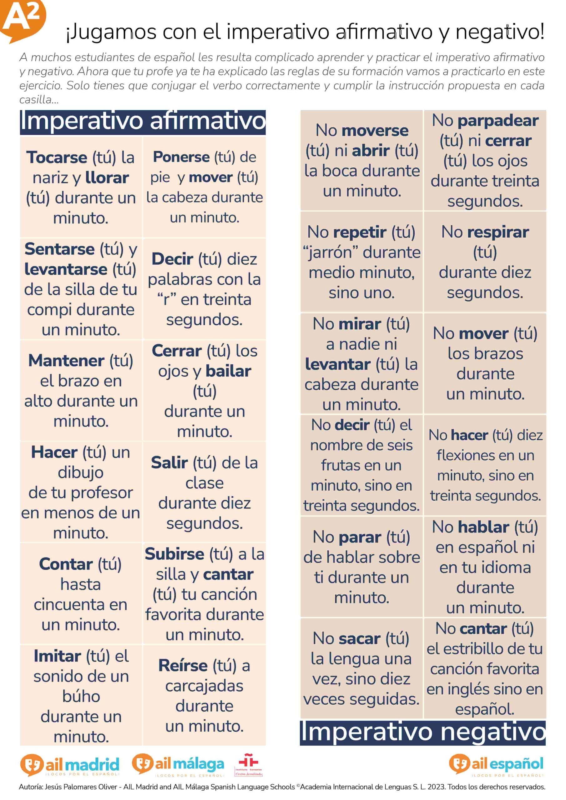 A Level Spanish Grammar Worksheets A Level Spanish Grammar Worksheets