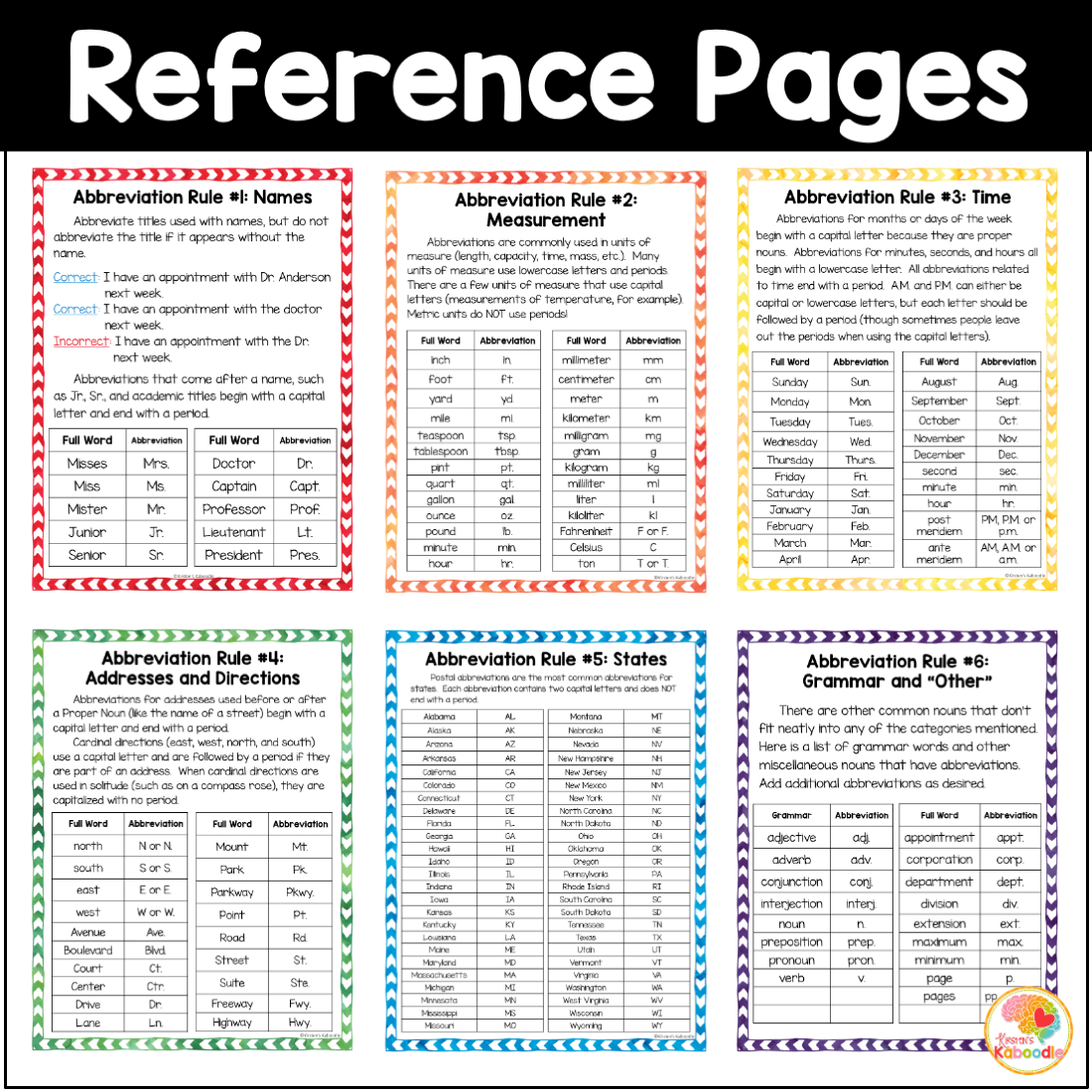 Abbreviations Activities Rules Task Cards And Worksheets Practice Made By Teachers