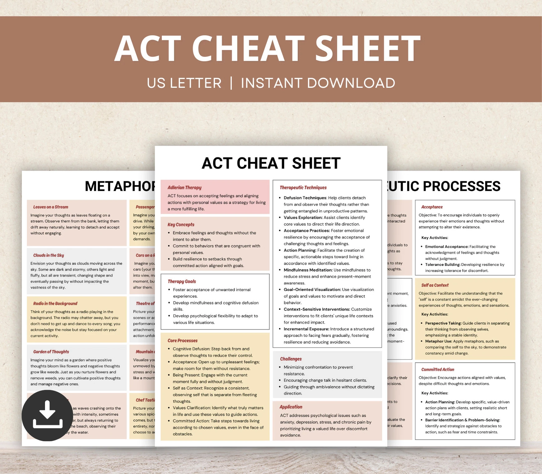 Acceptance Commitment Therapy Cheat Sheet ACT Worksheets ACT Metaphors ACT Therapeutic Process Reference Sheet Act Treatment Resource Etsy Acceptance Commitment Therapy Cheat Sheet ACT Worksheets ACT Metaphors ACT Therapeutic Process Reference Sheet Act Treatment Resource Etsy