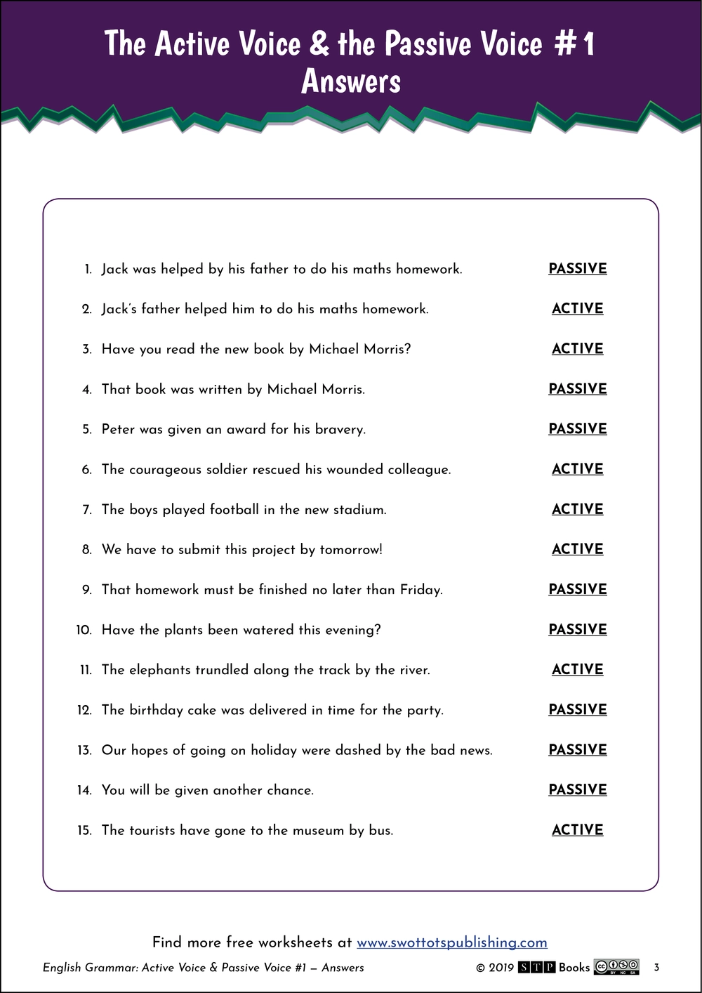 Grammar Active Passive Voice Worksheets