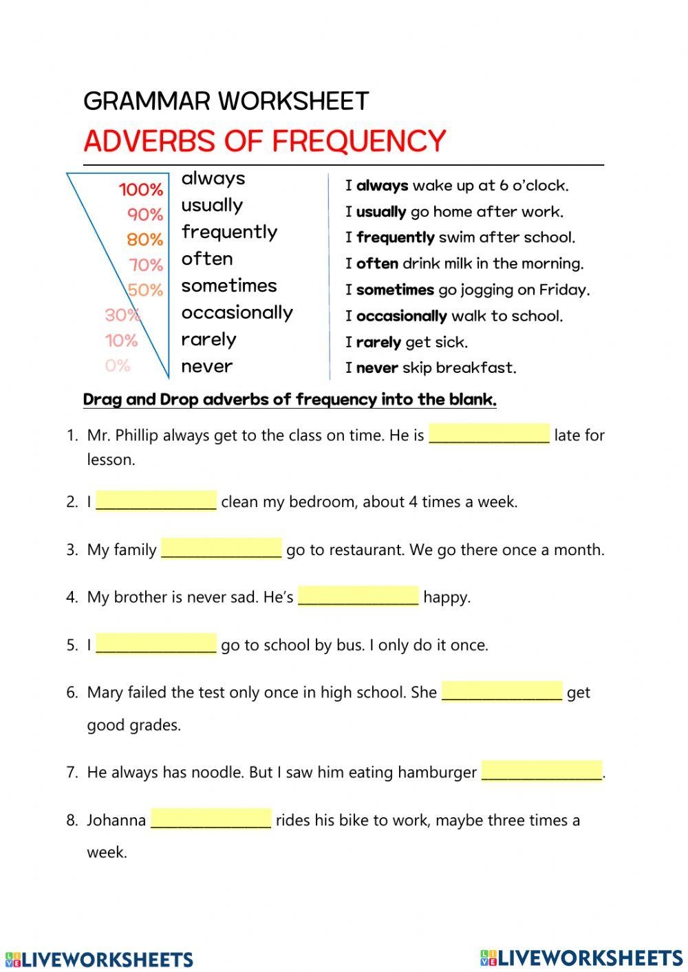 Adverbs Grammar Worksheet Adverbs Grammar Worksheet