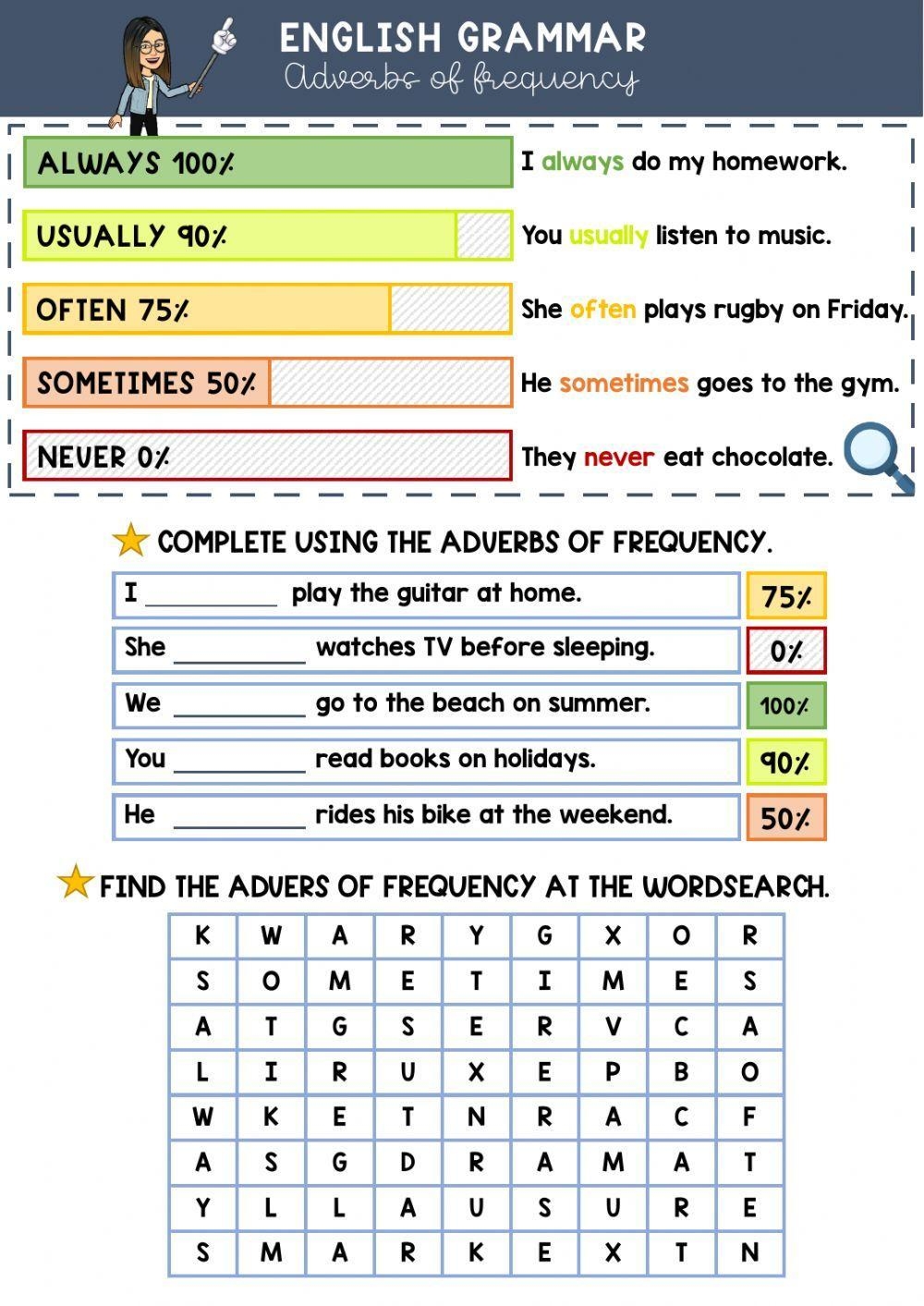 Adverbs Of Freq Free Interactive Worksheets 496339