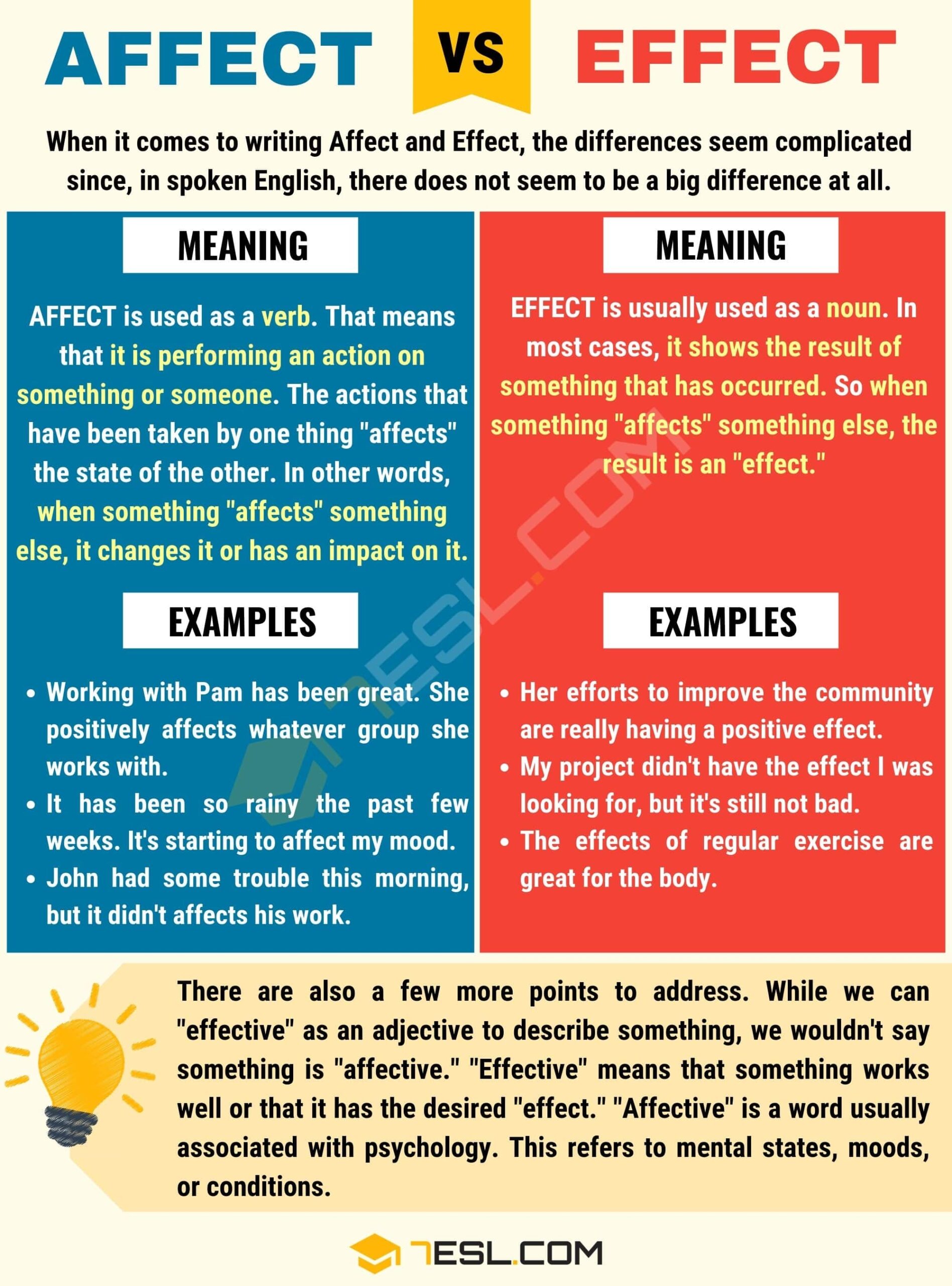 Affect Vs Effect Clear Up The Confusion 7ESL Affect Vs Effect Clear Up The Confusion 7ESL