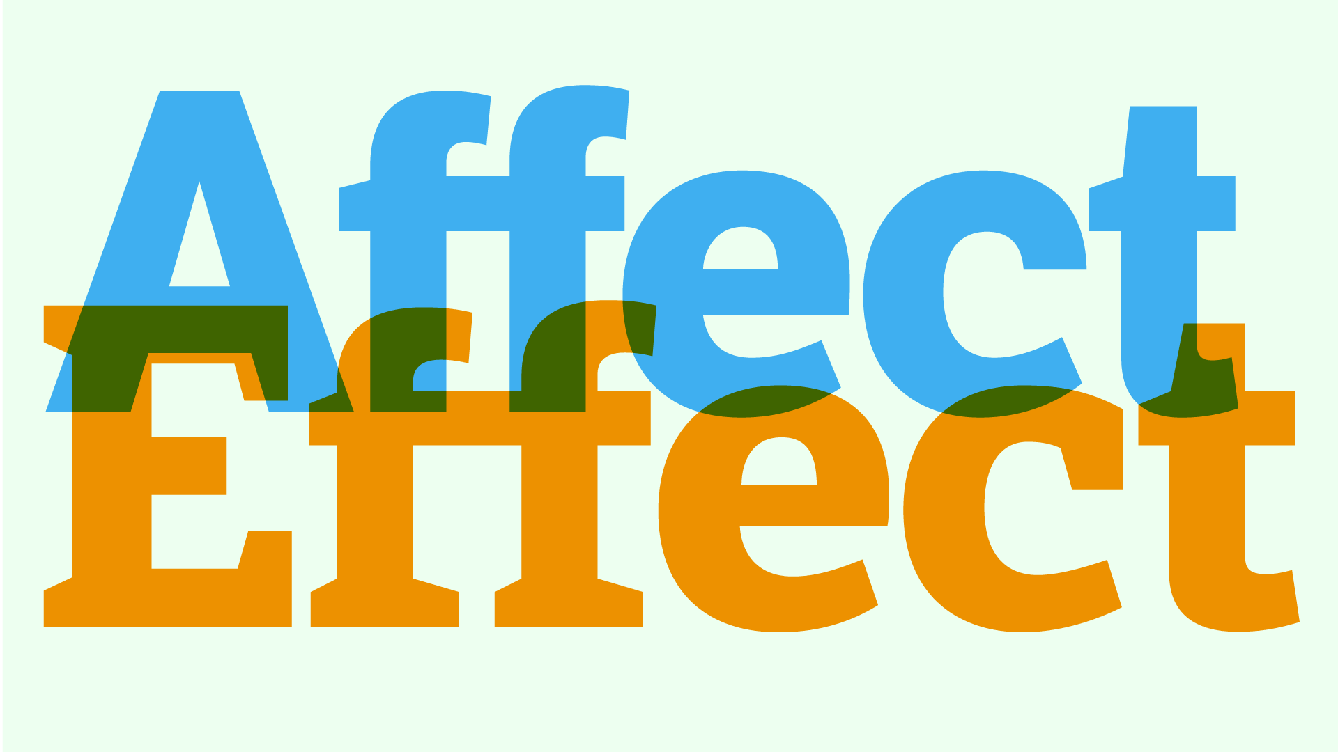 Affect Vs Effect Use The Right Word Every Time Dictionary Affect Vs Effect Use The Right Word Every Time Dictionary