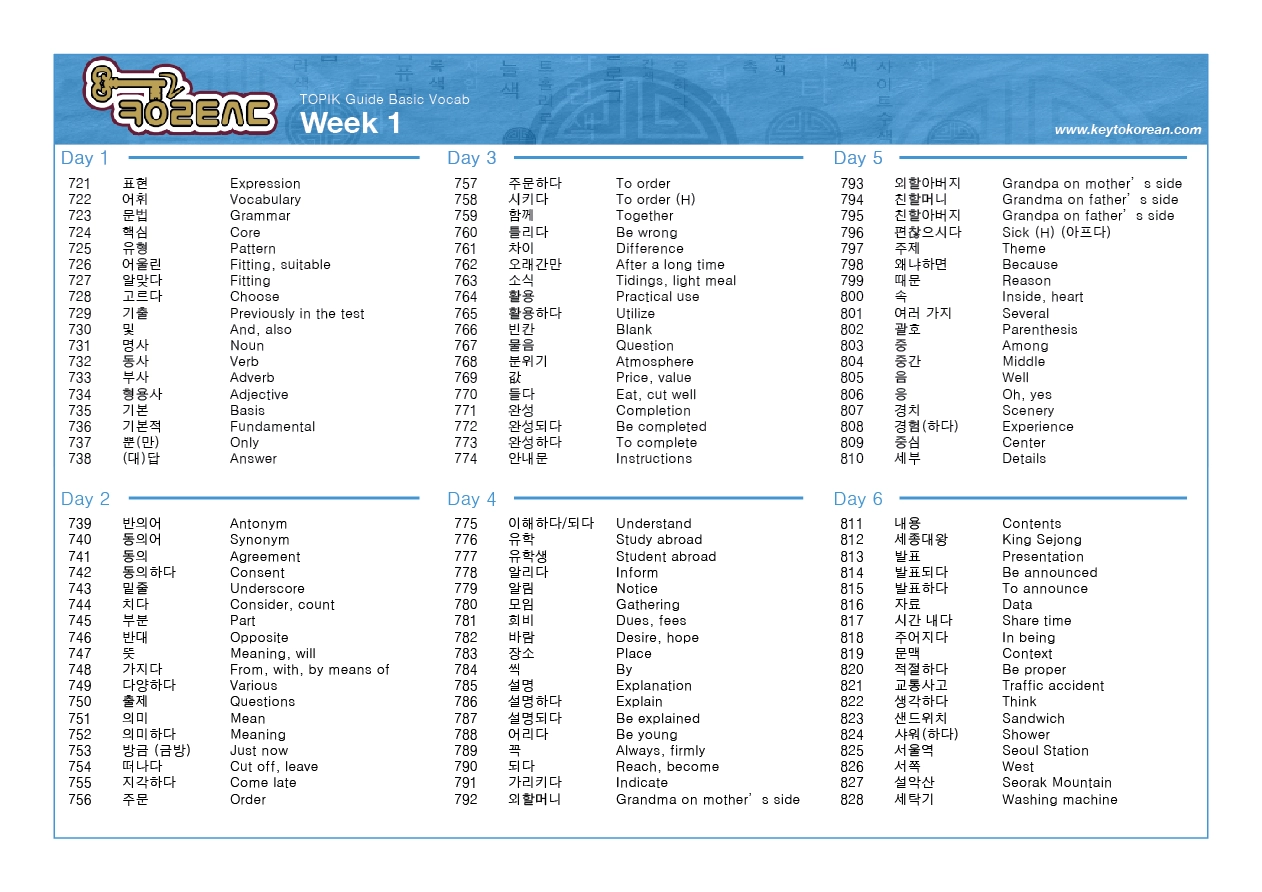 ALL Low Intermediate Vocabulary And Grammar Sheets Key To Korean