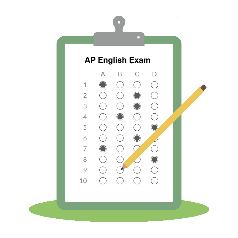 AP English Language And Composition Exam Vocabulary