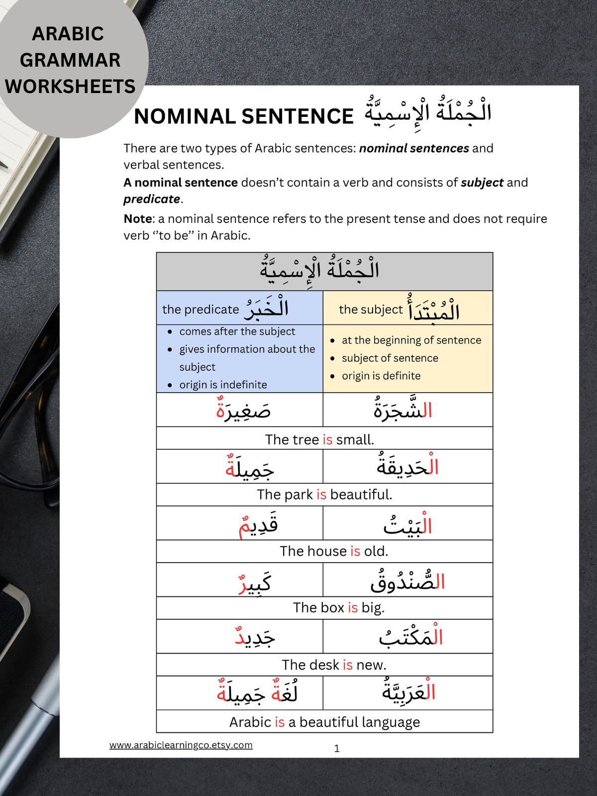 Arabic Grammar Worksheets Arabic Grammar Worksheets