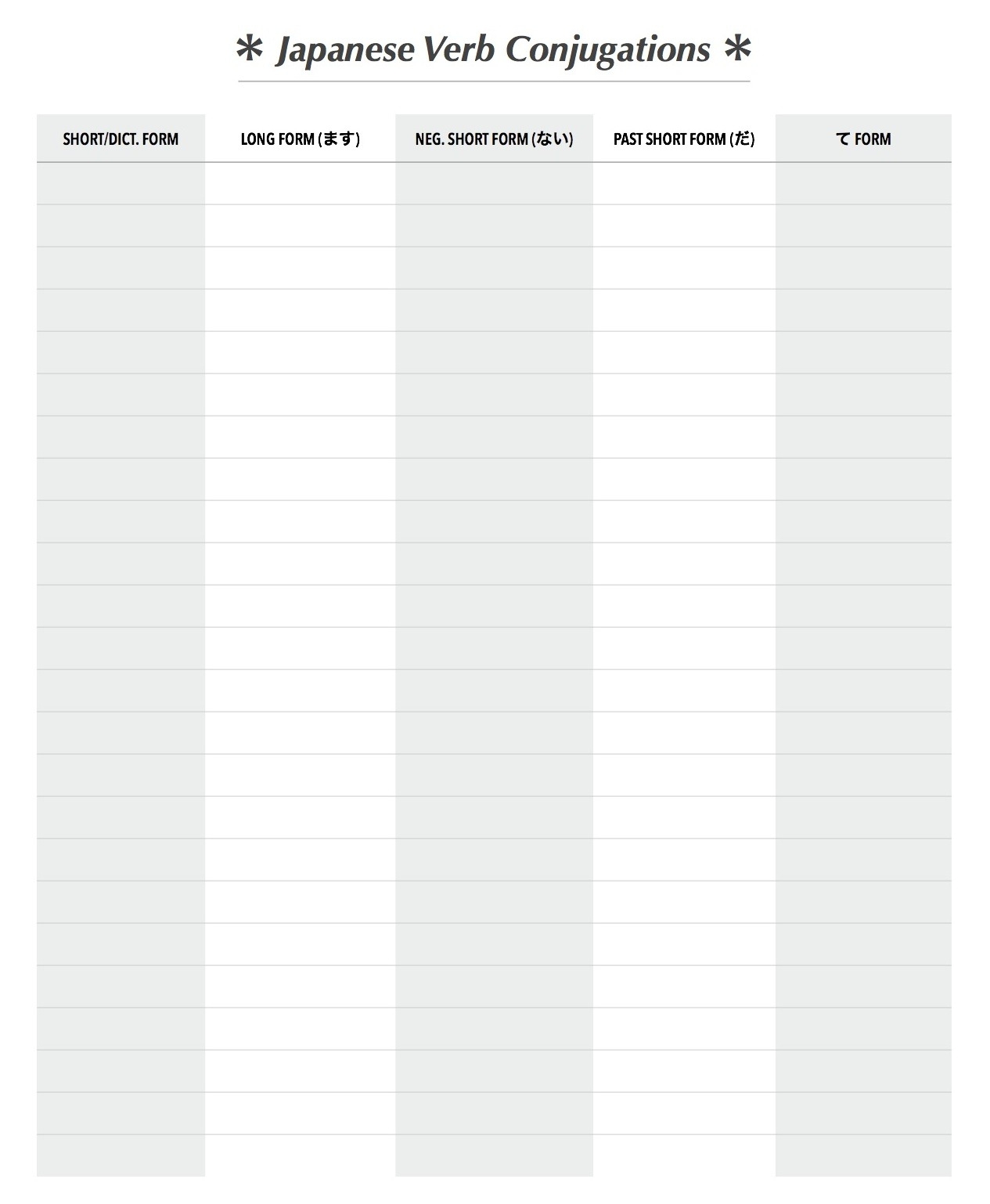 Japanese Grammar Worksheets Pdf