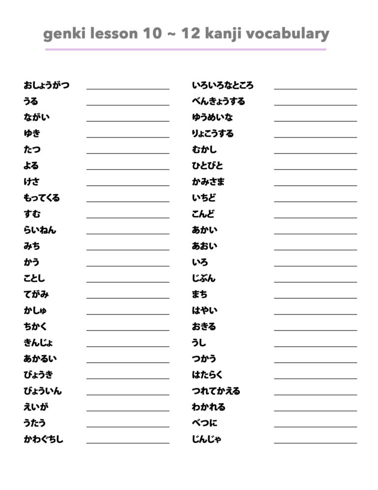 Atejapan I Made This Worksheet For Myself To Practice 