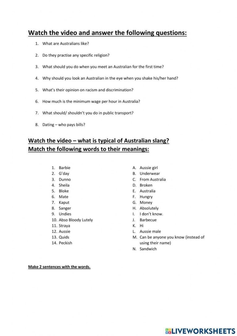 Australia slan Free Interactive Worksheets 990700
