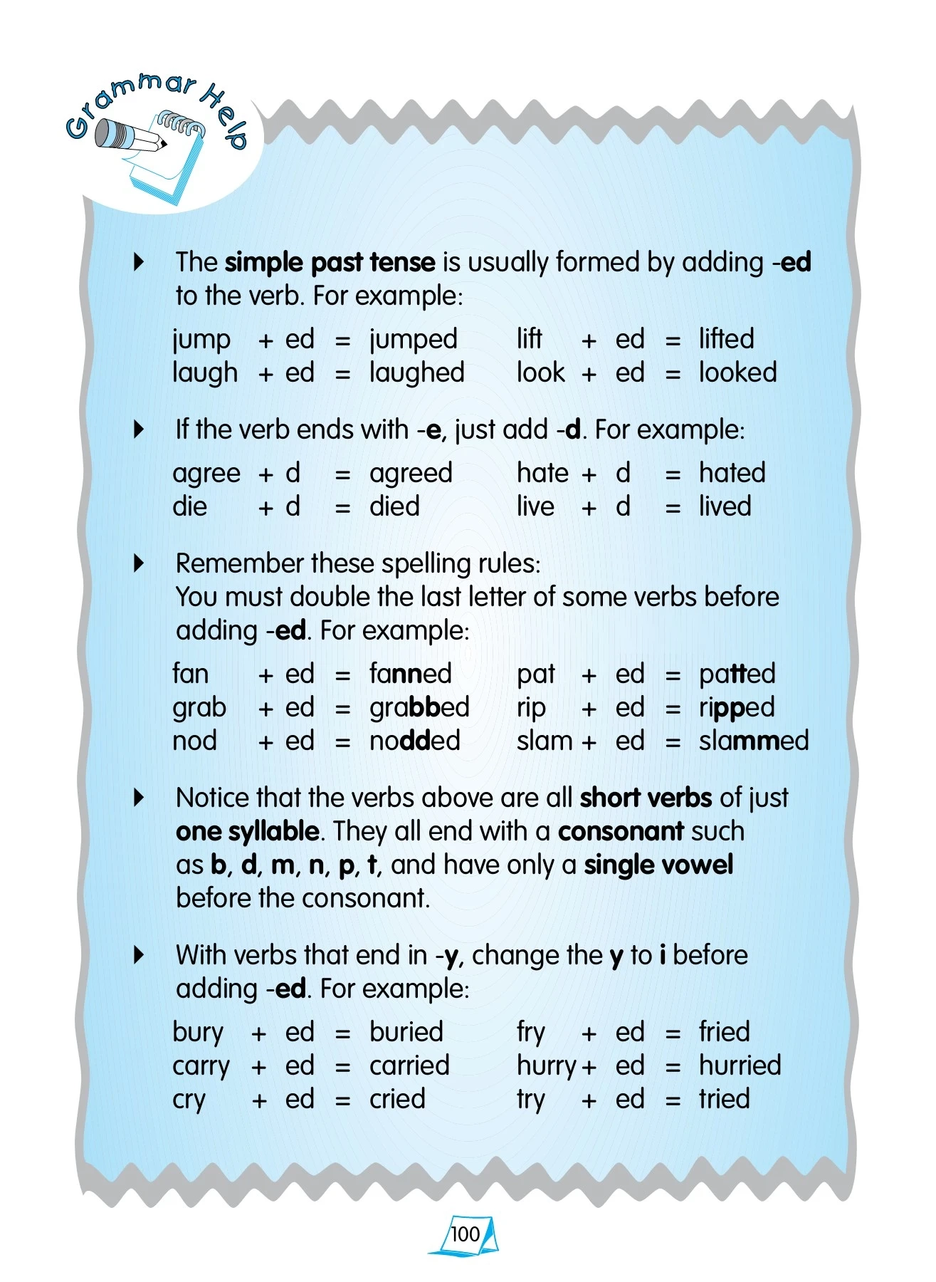 Basic English Grammar 1 Pages 101 150 Flip PDF Download FlipHTML5