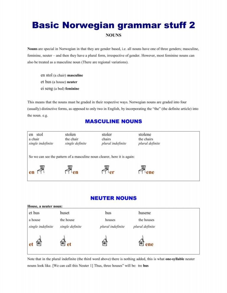 Basic Norwegian Grammar Stuff 2 Home