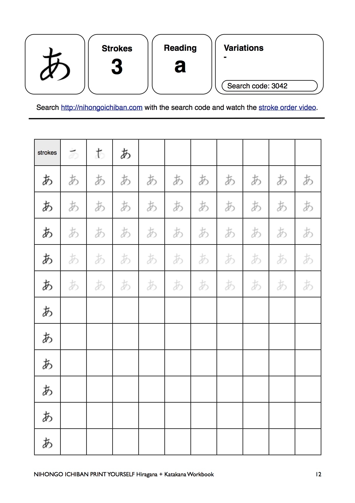 Books NIHONGO ICHIBAN