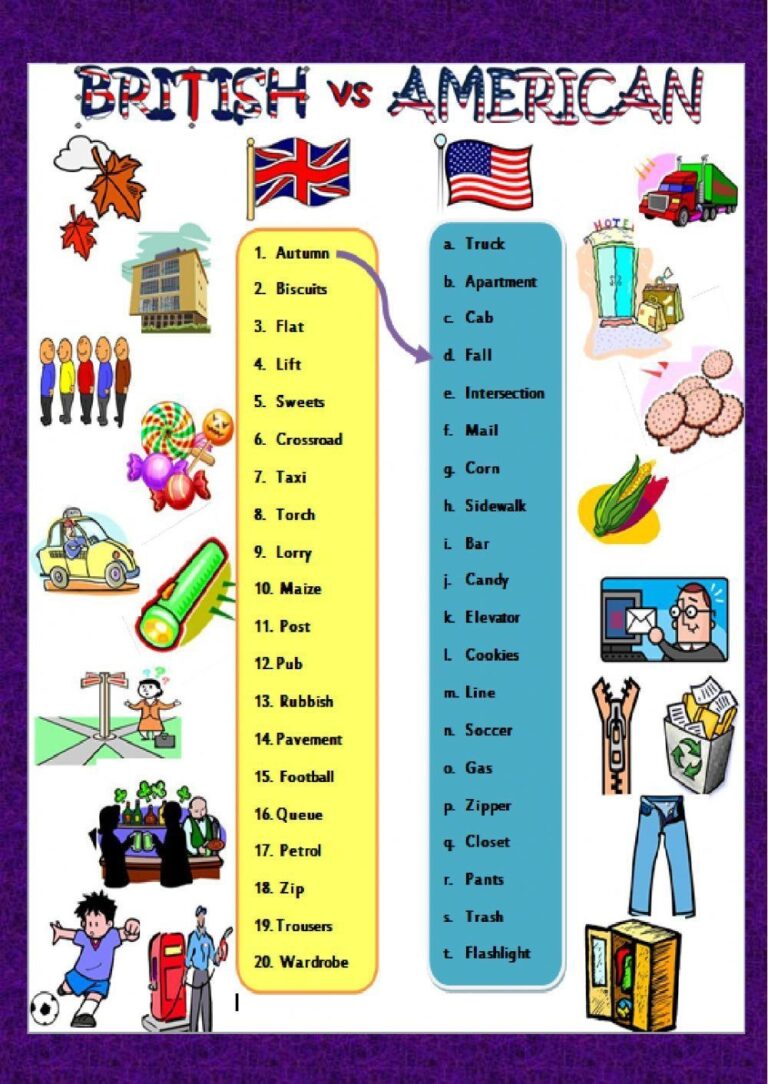 British Vs Amer Free Interactive Worksheets 44794