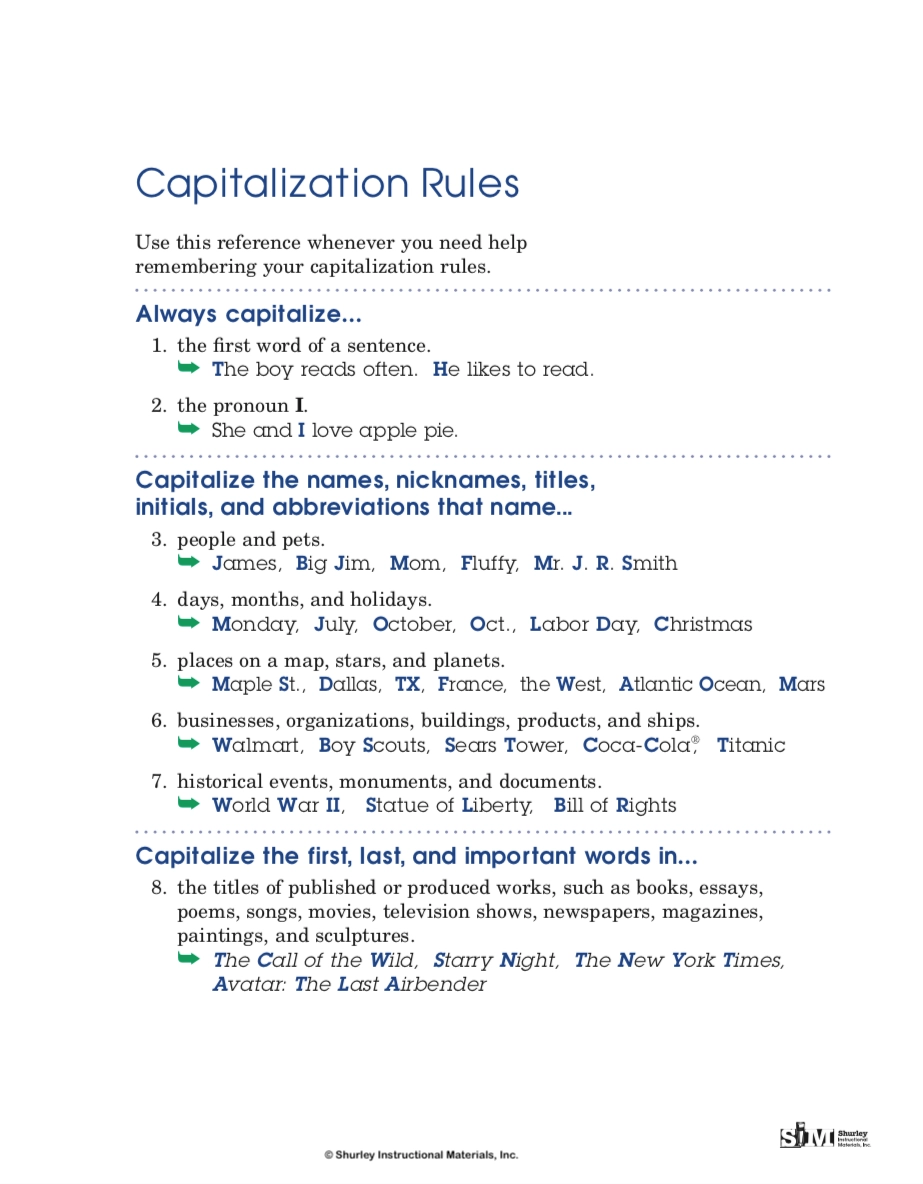 Capitalization And Punctuation Rules Teaching Students The Art Of Conventions Shurley English Blog