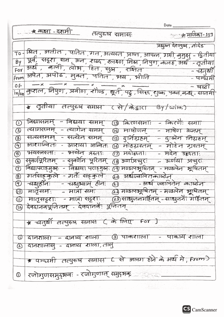 CBSE Sanskrit Class 10 Grammar Study Material Tatpurush Samas Study Notes Hindi Docsity