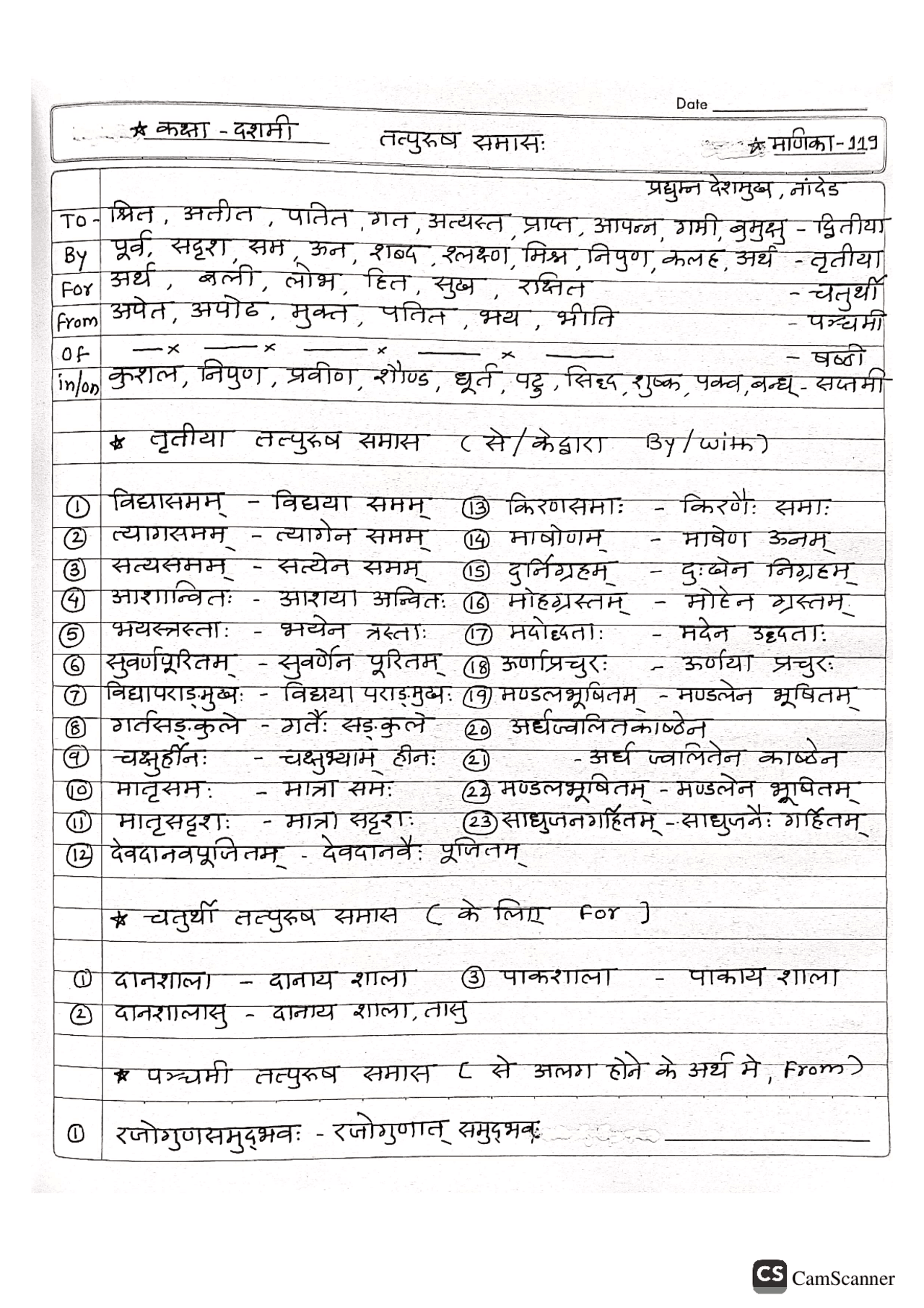 CBSE Sanskrit Class 10 Grammar Study Material Tatpurush Samas Study Notes Hindi Docsity CBSE Sanskrit Class 10 Grammar Study Material Tatpurush Samas Study Notes Hindi Docsity