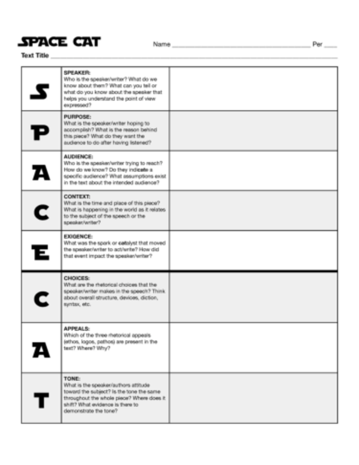Cheat Sheet For Space Cat Quick Reference Guide Studocu