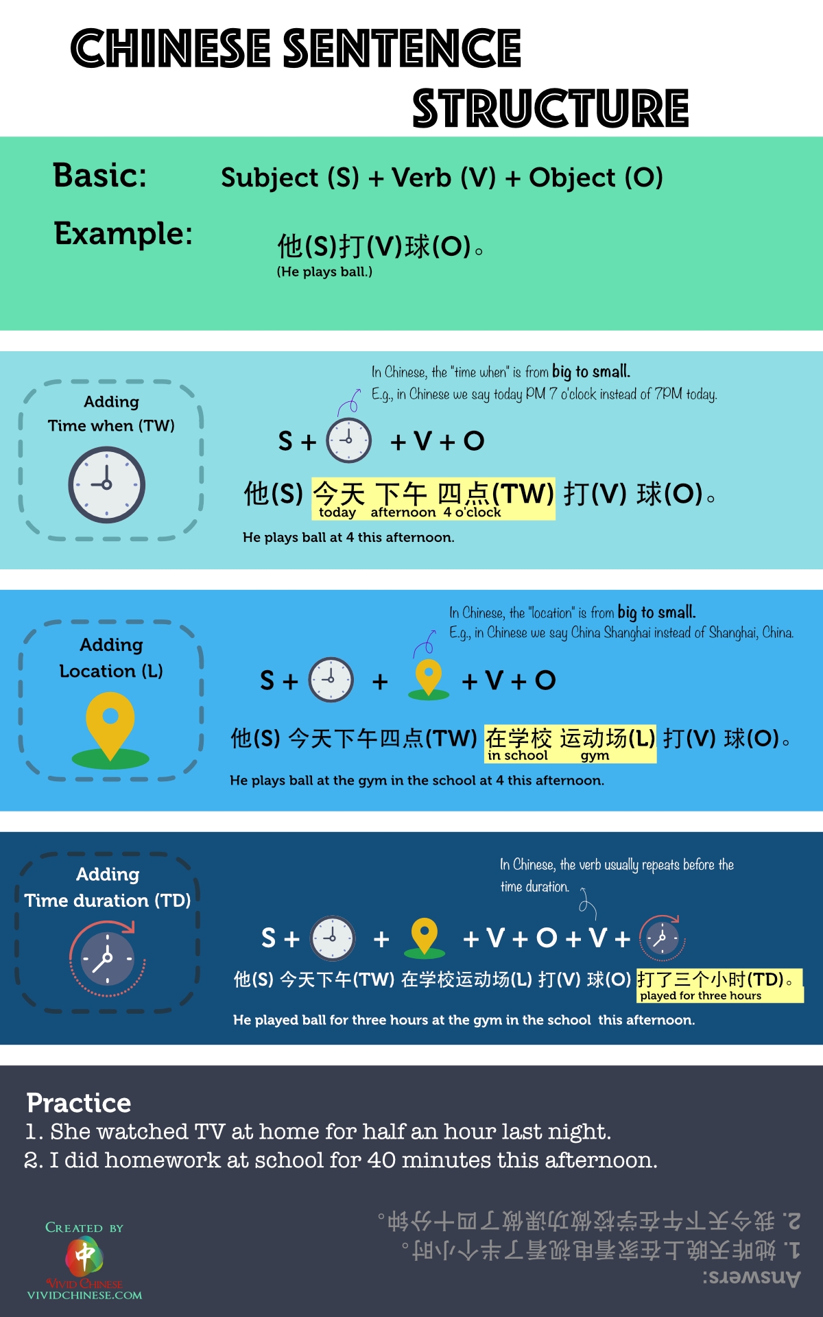 Chinese Grammer Worksheets
