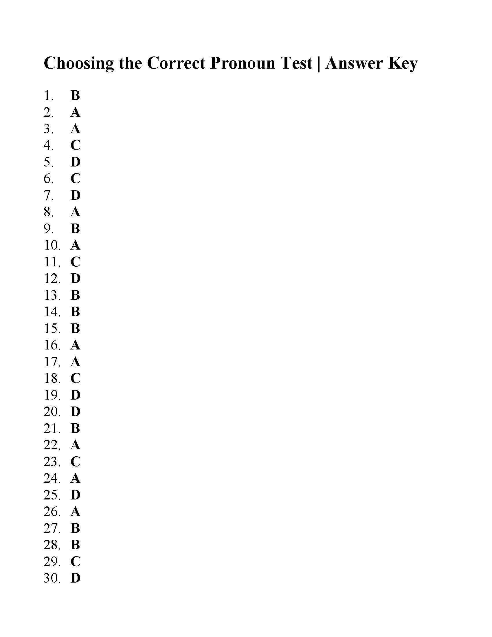 Choosing The Correct Pronoun Test With Ninjas Answers
