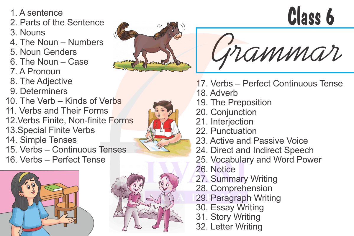 Class 6 English Grammar Verbs Modals Noun Etc For Session 2025 26