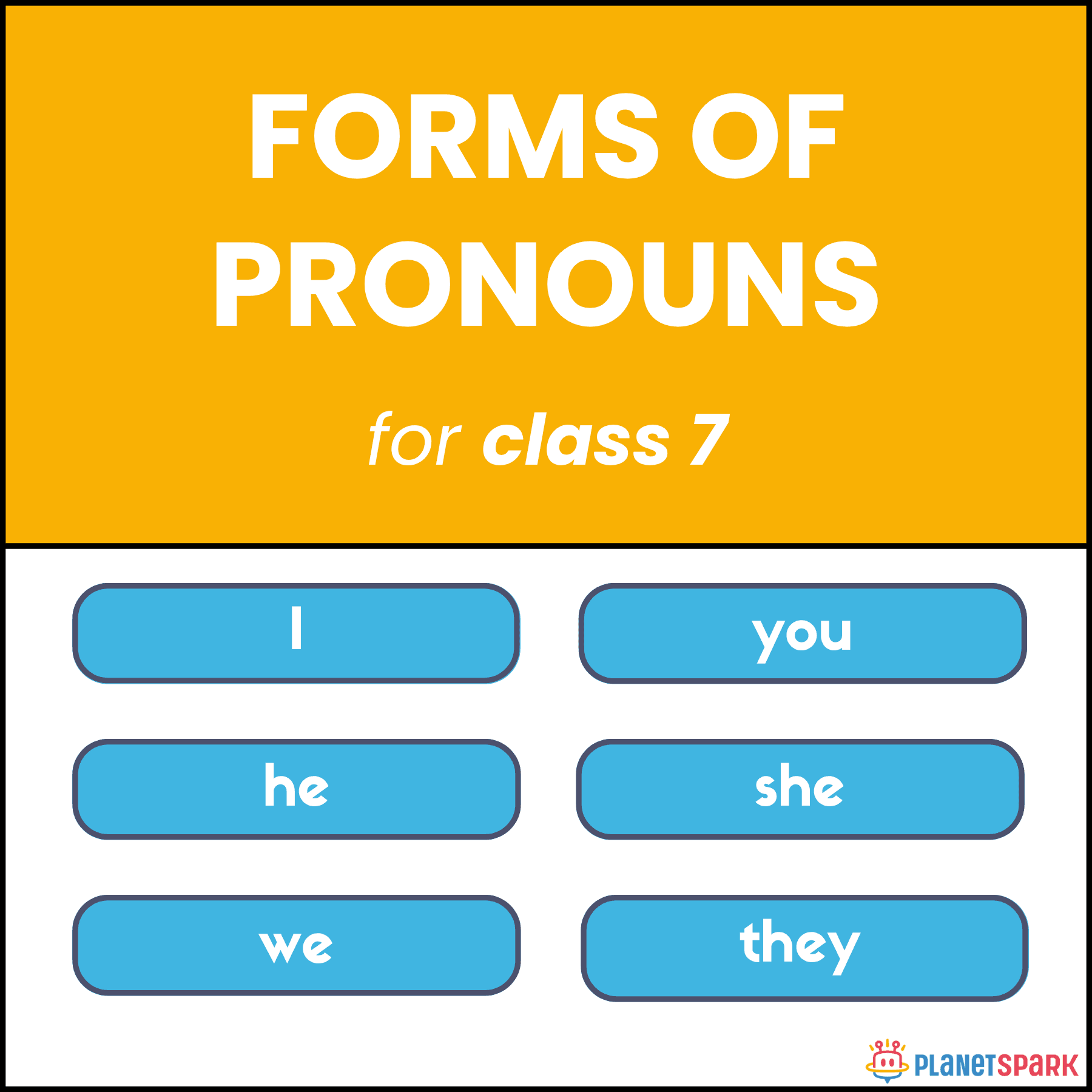 Class 7 Grammar Worksheet On Types Of Pronouns PlanetSpark