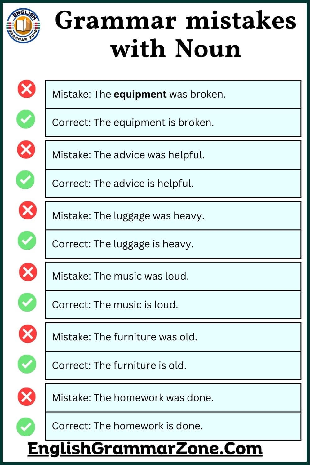 Common Grammar Mistakes In The Use Of Noun Common Grammar Mistakes In The Use Of Noun