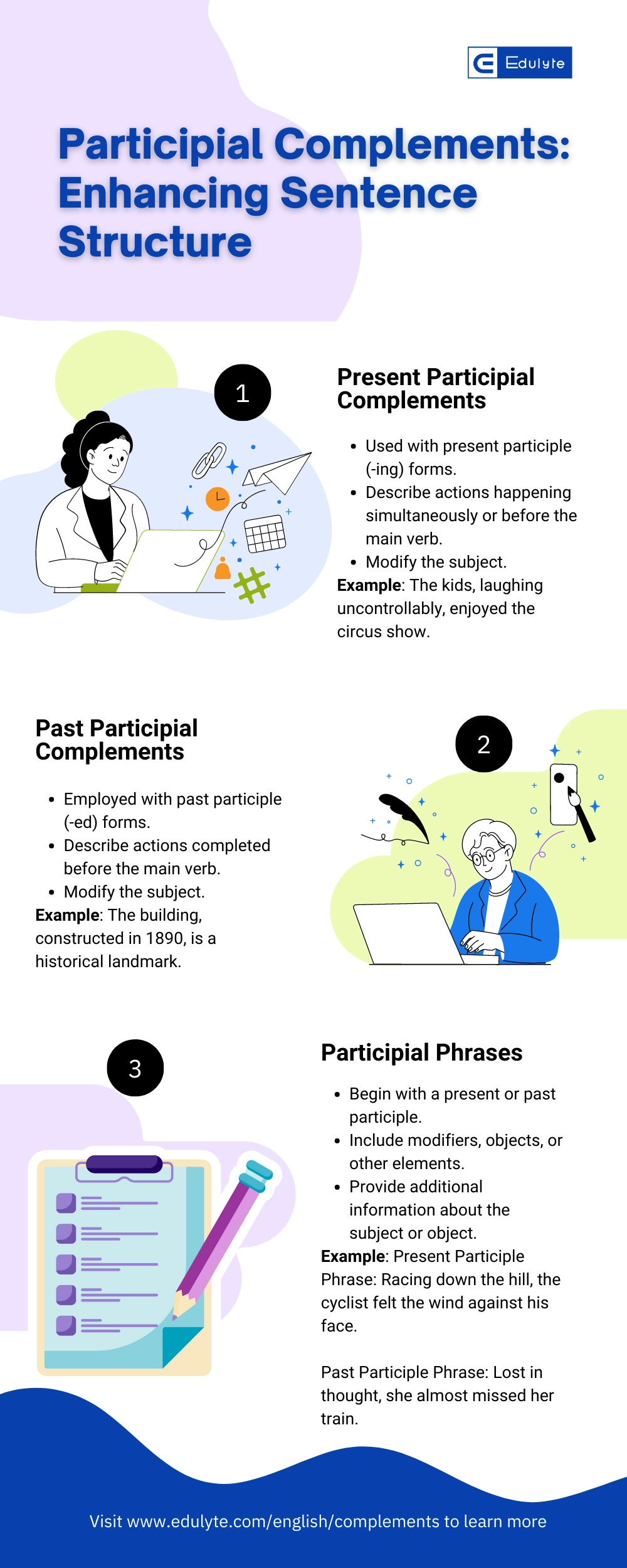 Complement Meaning Definition Types And Examples