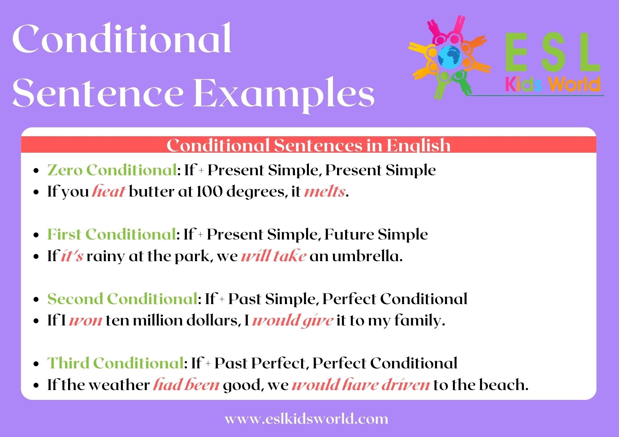Conditionals Grammar In English What Is A Conditional ESL Kids World Conditionals Grammar In English What Is A Conditional ESL Kids World