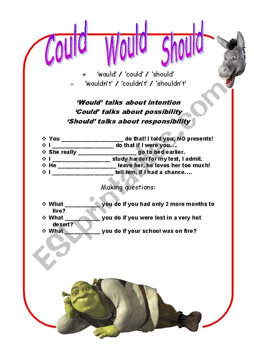 Could Would Should ESL Worksheet By Cayasia Could Would Should ESL Worksheet By Cayasia