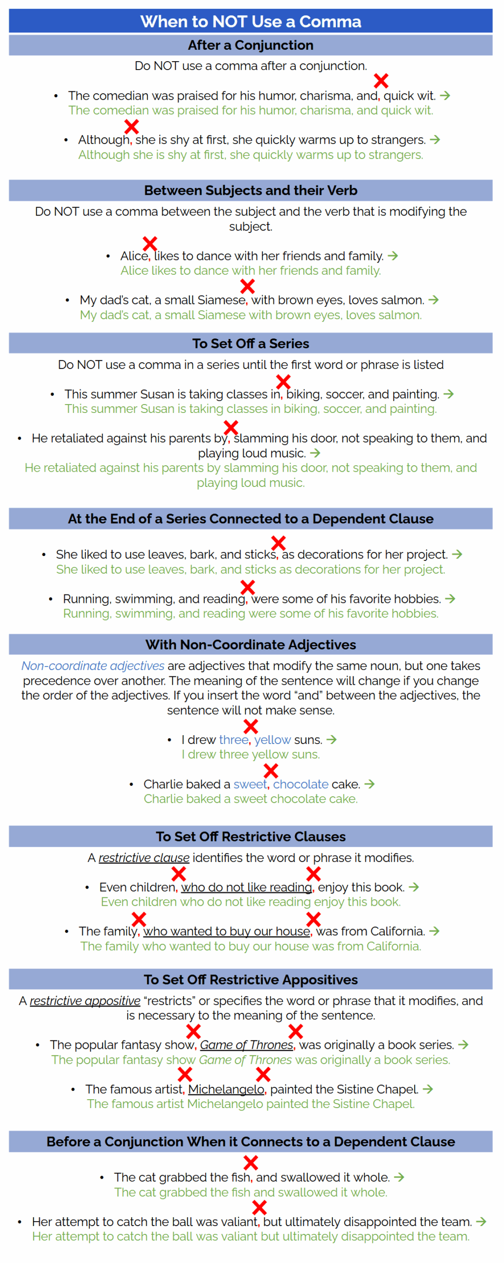 Detailed ACT Grammar Practice Piqosity Pique Curiosity 
