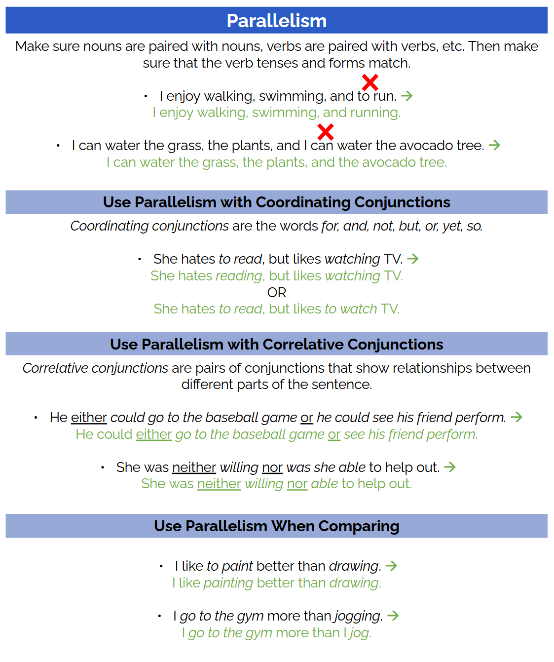 Detailed ACT Grammar Practice Piqosity Pique Curiosity 