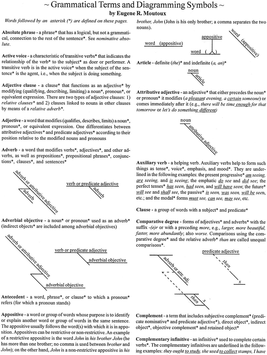 Diagramming Sentences