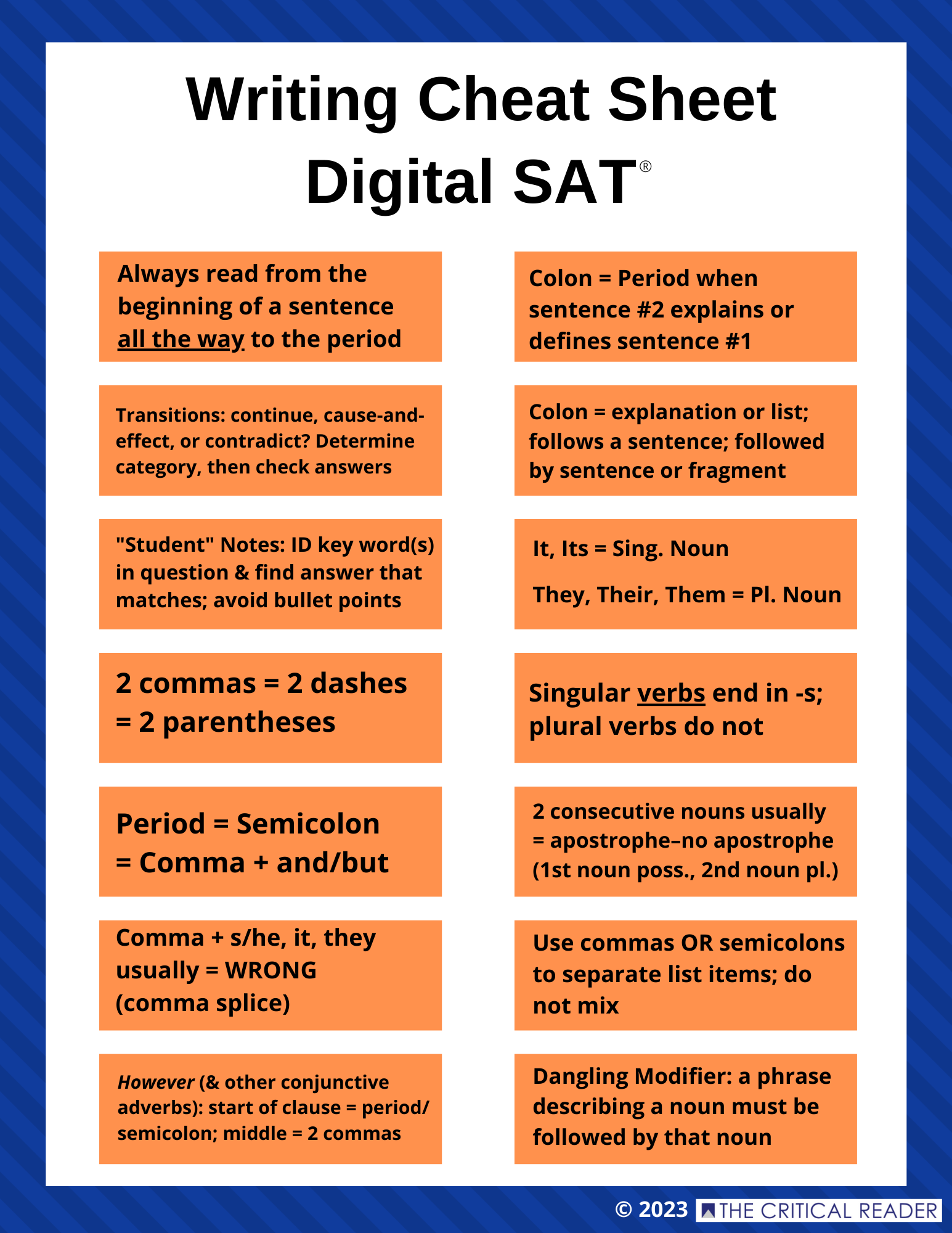 Digital SAT Writing Cheat Sheet The Critical Reader Digital SAT Writing Cheat Sheet The Critical Reader