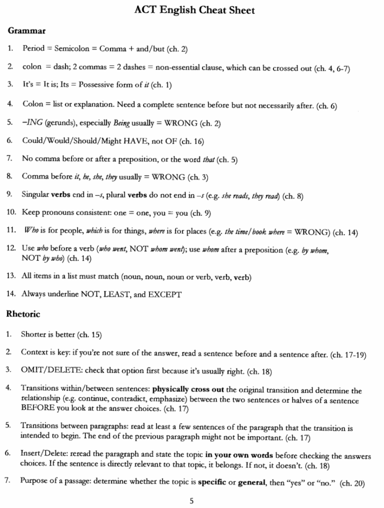 Does Any One Have A Pdf With The Act Grammar Rules And How I Can Score A 36 On English R ACT