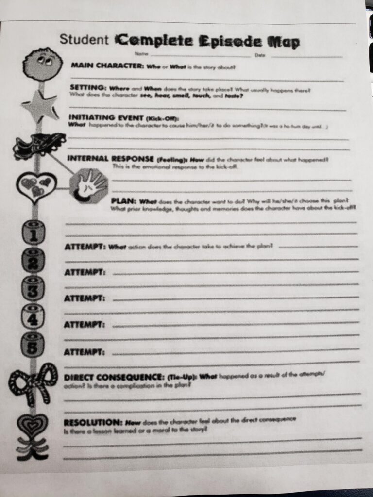 Does Anyone Happen To Have A Copy Of This Story Grammar Marker Graphic Organizer That They Can Send Me I Had A Copy A Long Time Ago And Lost It 