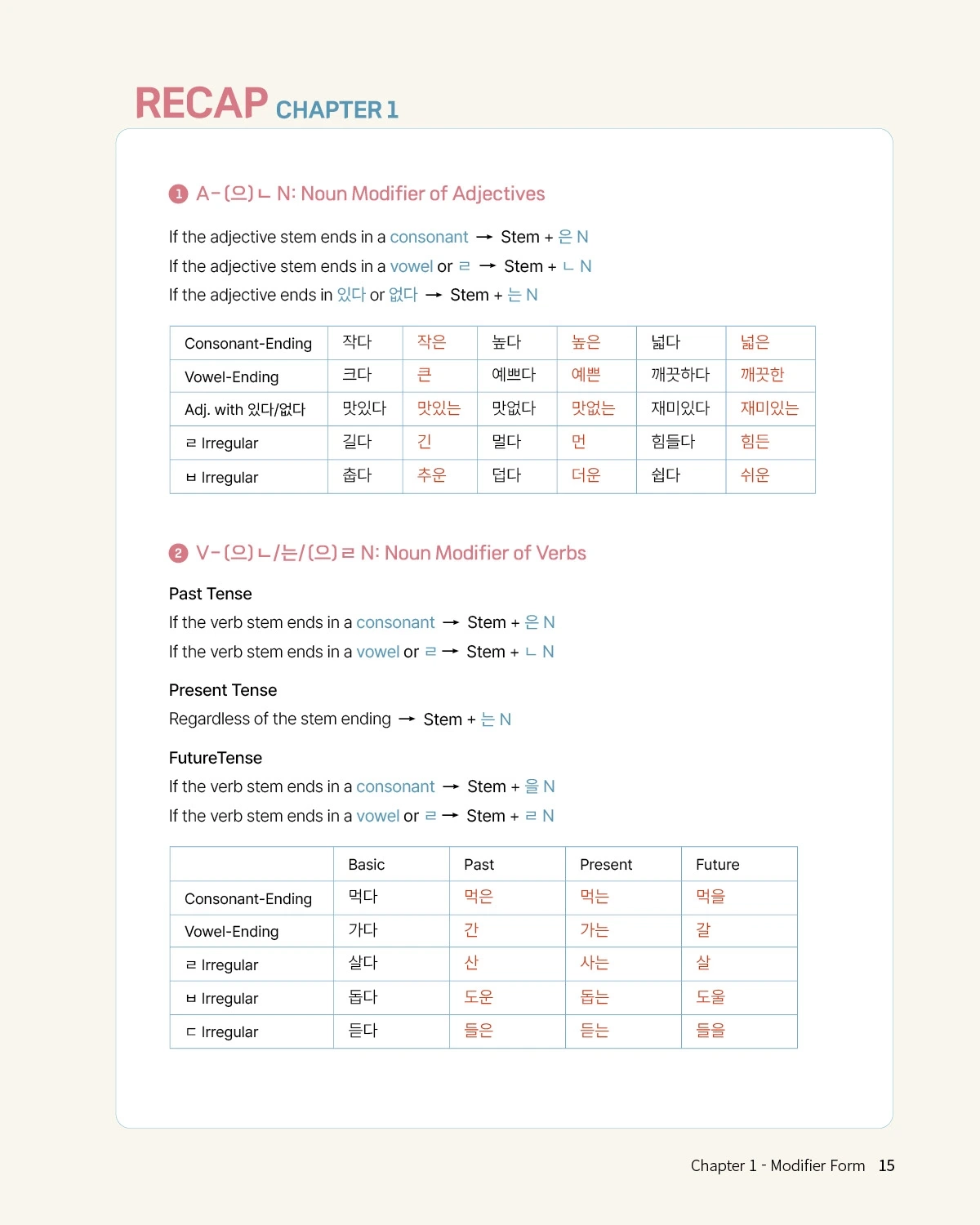 EBook Master Korean Grammar Level 3 for Beginners Tomi Korean