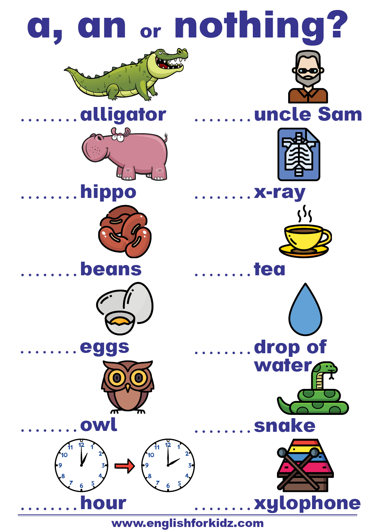 Articles Grammar Worksheet Pdf