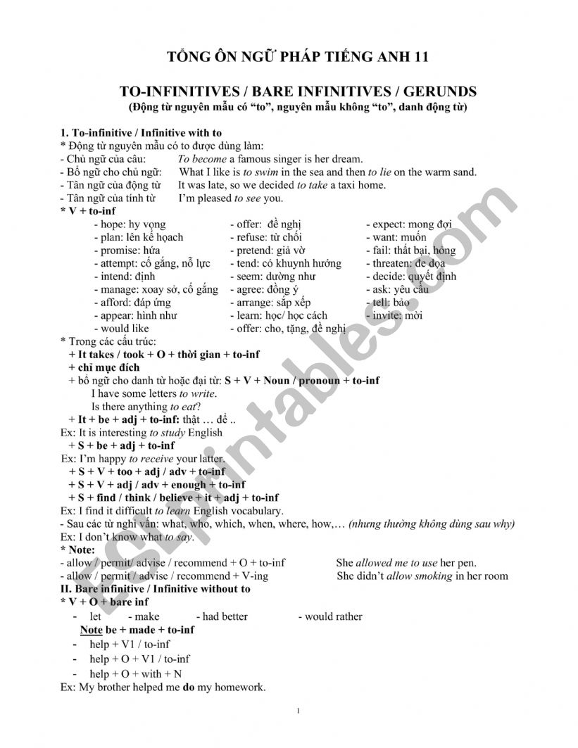 English Grammar Grade 11 ESL Worksheet By Nhanhanhi