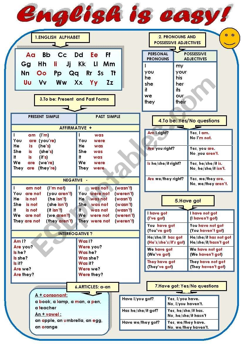 ENGLISH IS EASY A HANDY GRAMMAR AND VOCABULARY GUIDE FOR BEGINNERS 2 Pages Basic Language Points ESL Worksheet By Svetamarik Svetlana ENGLISH IS EASY A HANDY GRAMMAR AND VOCABULARY GUIDE FOR BEGINNERS 2 Pages Basic Language Points ESL Worksheet By Svetamarik Svetlana