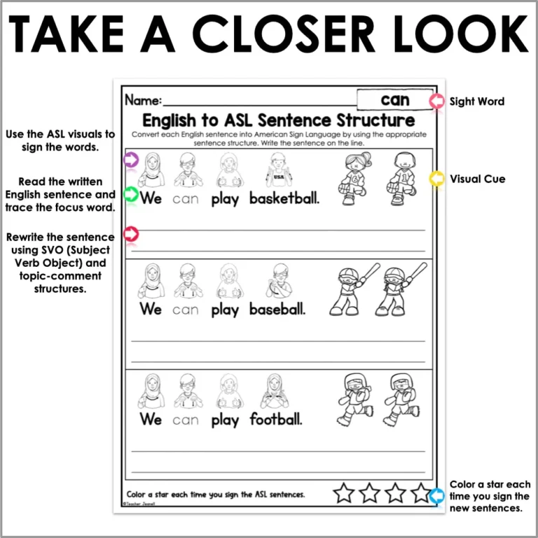 English To ASL Sentence Structure Worksheets Pre Primer Sight Words For Grammar Practice Teacher Jeanell